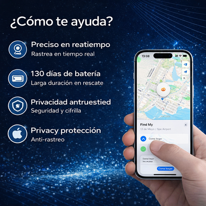 GPS